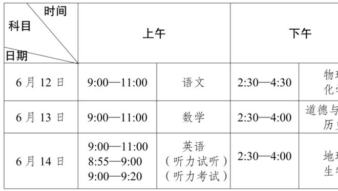 Bất đắc dĩ thất bại! Owen 20 9&3 điểm 7 3 được 23 điểm 6 bảng 3 giúp 2 phá vỡ